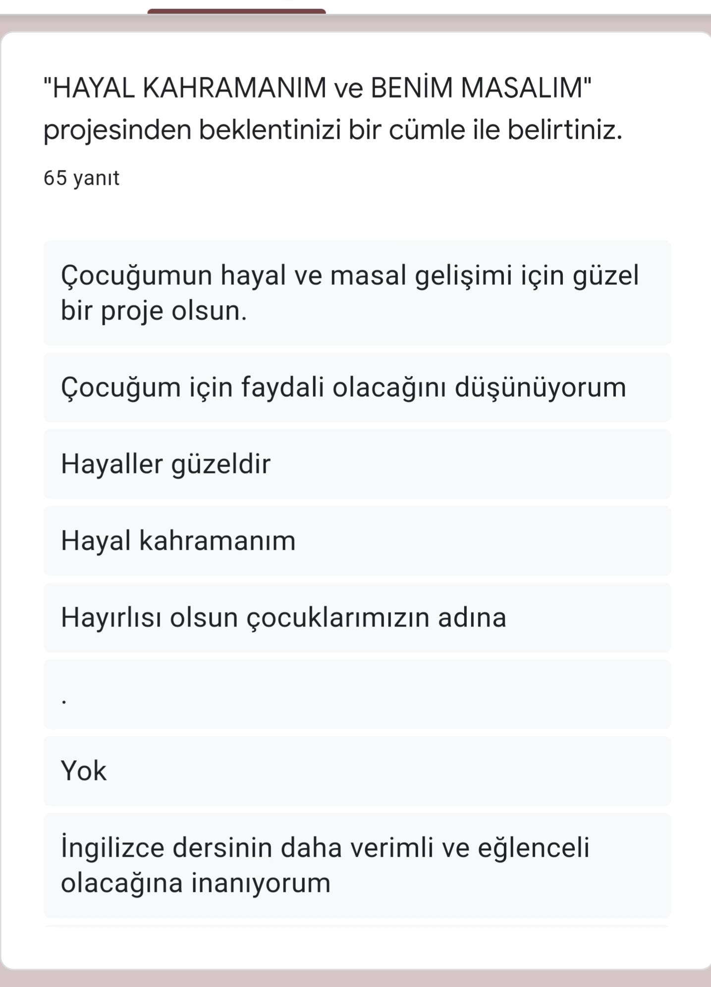 Hayal Kahramanım ve Benim Masalım eTwinning Projesi Veli Ön Anketi Analiz Çalışması by Sezen - Ourboox.com