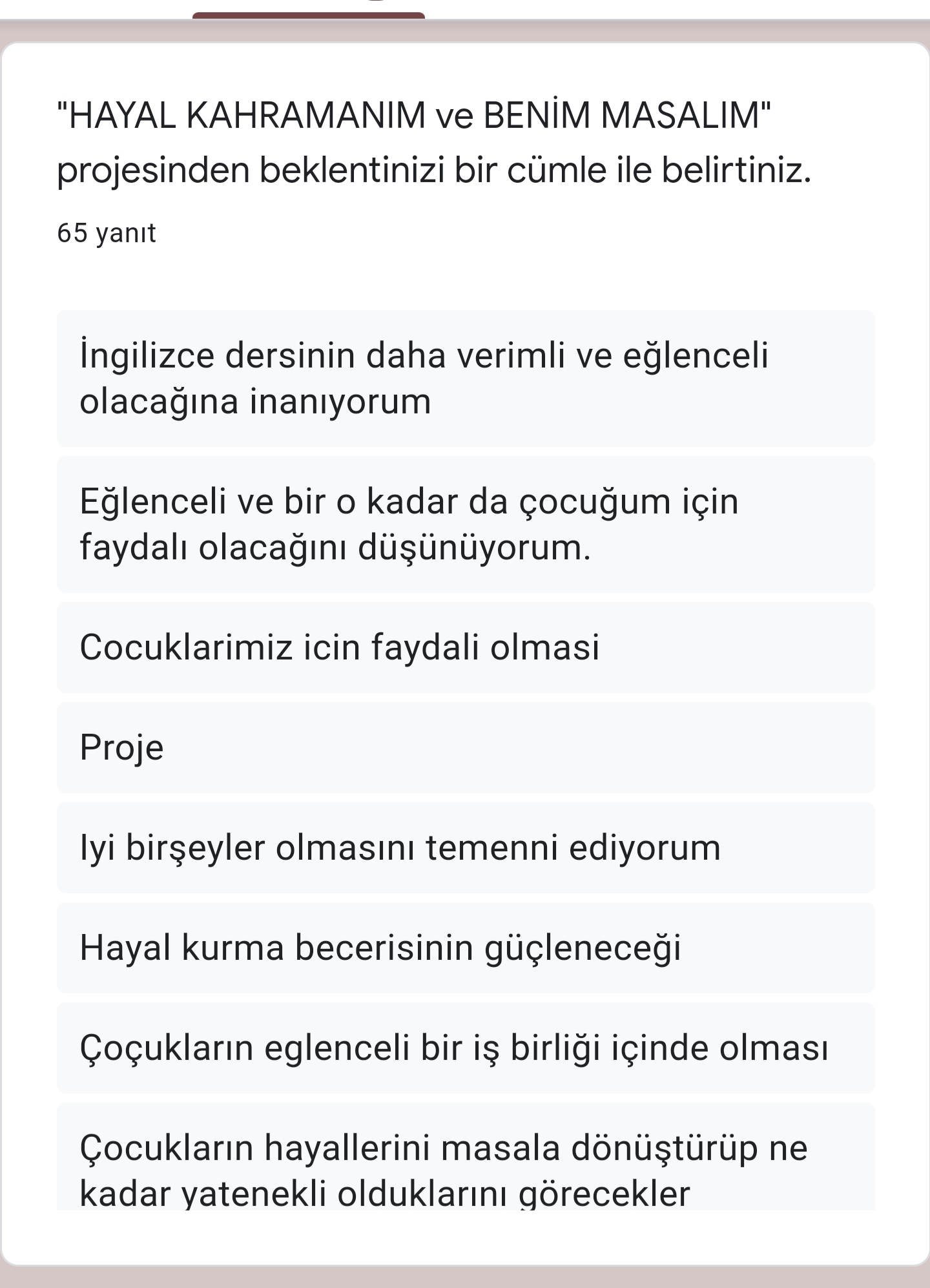Hayal Kahramanım ve Benim Masalım eTwinning Projesi Veli Ön Anketi Analiz Çalışması by Sezen - Ourboox.com