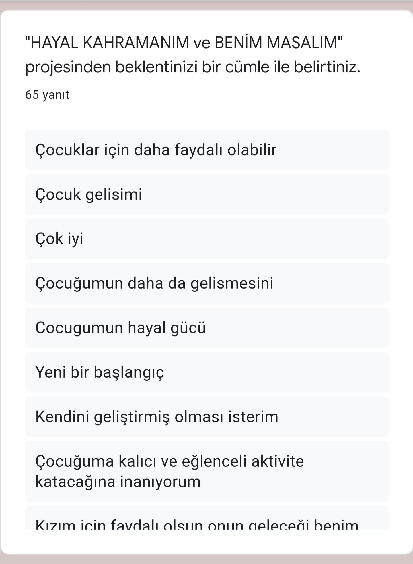 Hayal Kahramanım ve Benim Masalım eTwinning Projesi Veli Ön Anketi Analiz Çalışması by Sezen - Ourboox.com