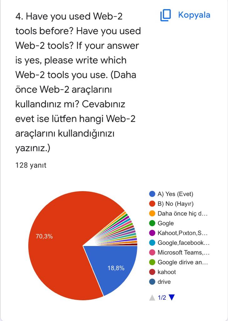 WE EXPLORE SPACE WITH STEM! eTwinning Pre-Test Questions (eTwinning ön test soruları) by seda kara - Ourboox.com