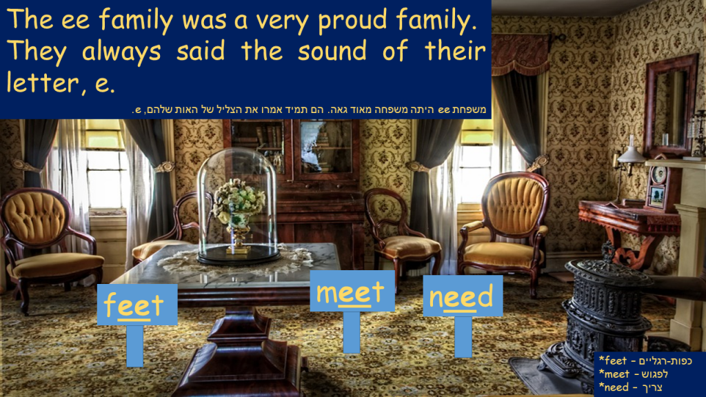 A Tale about Three Word Families – מעשה בשלוש משפחות מילים by bb - Ourboox.com