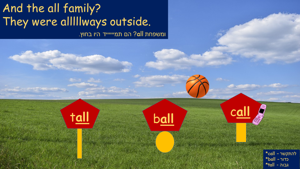 A Tale about Three Word Families – מעשה בשלוש משפחות מילים by bb - Ourboox.com