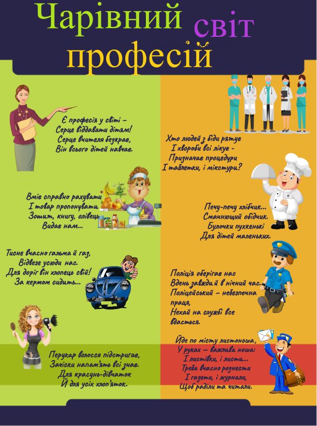 Професії by Halunka Maria - Ourboox.com