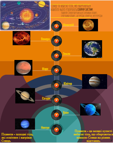 Наш Всесвіт by Kateruna - Ourboox.com