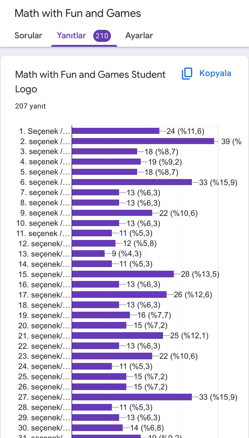 Math Wint Fun and Games Student Logo by esvet - Ourboox.com
