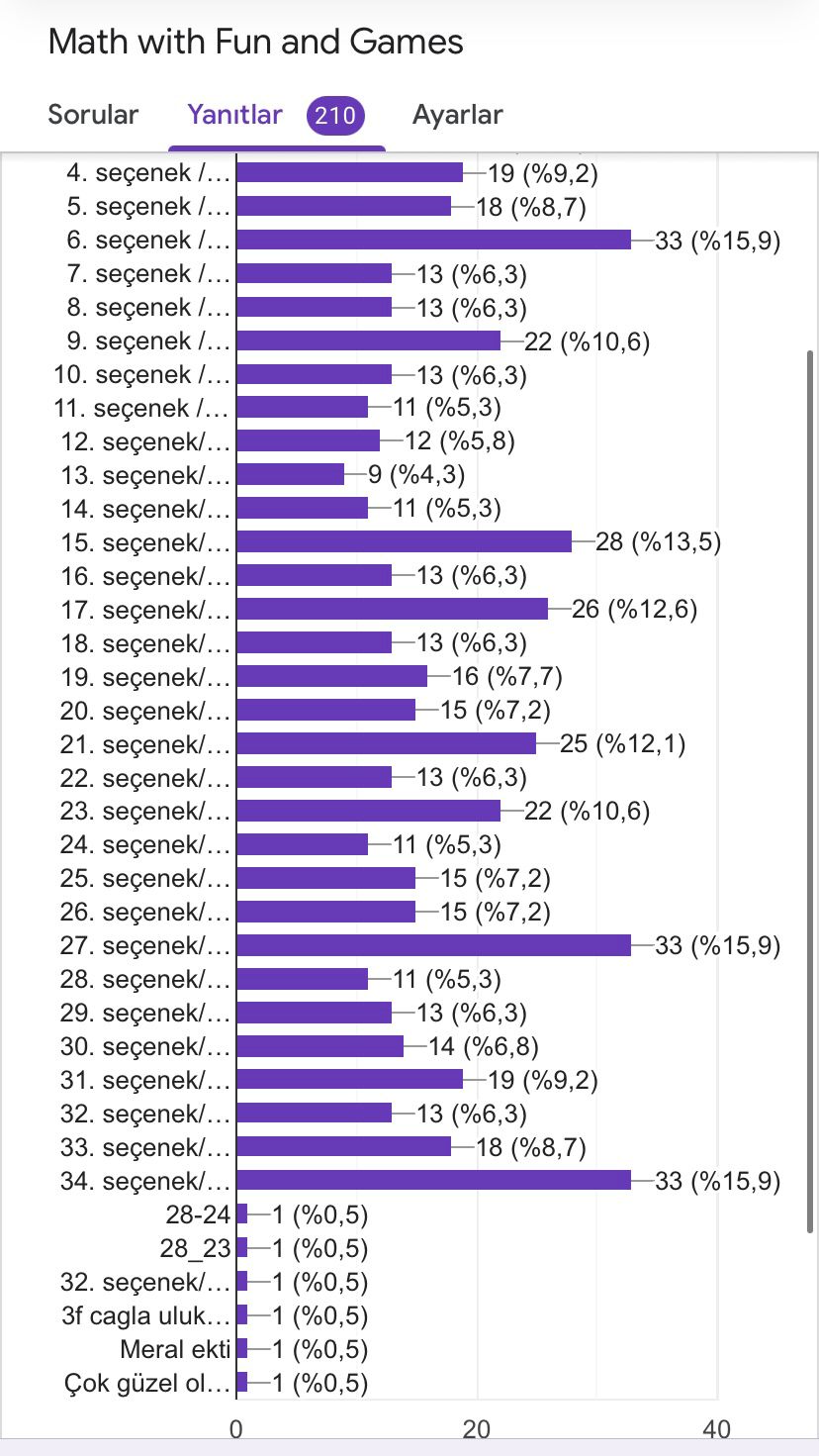 Math Wint Fun and Games Student Logo by esvet - Ourboox.com