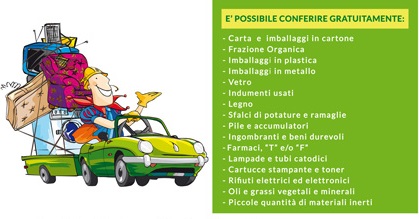 La mia isola ecologica by Mario Vallone - Ourboox.com