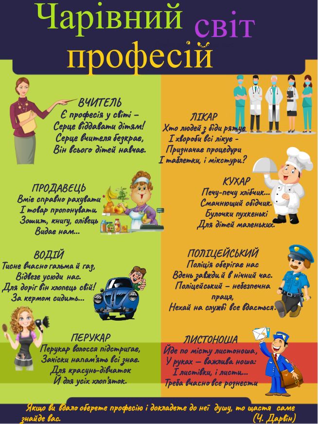 Портфоліо Галунки Марії та Шевчук Наталії на тему: “Чарівний світ професій” by Halunka Maria - Ourboox.com