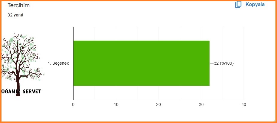 DOĞAMIZ SERVET by ÖPeker - Ourboox.com