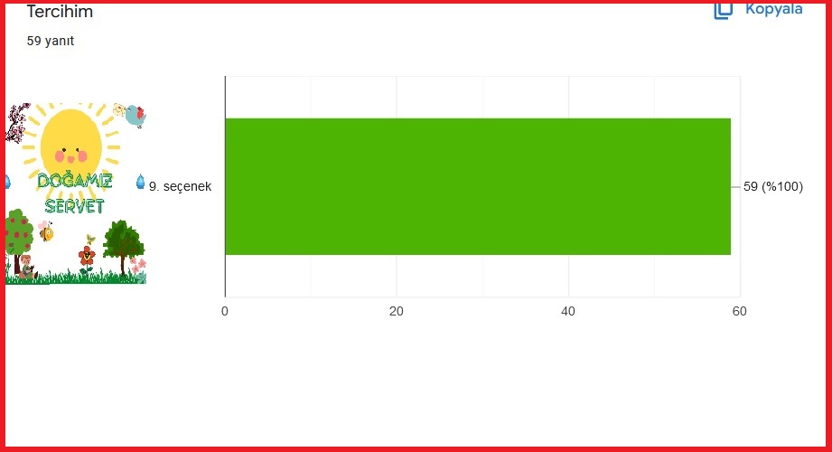 DOĞAMIZ SERVET by ÖPeker - Ourboox.com