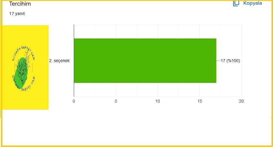 DOĞAMIZ SERVET by ÖPeker - Ourboox.com