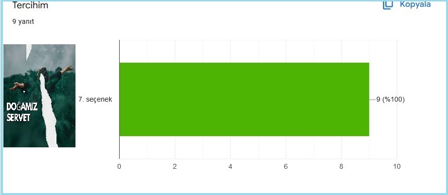 DOĞAMIZ SERVET by ÖPeker - Ourboox.com