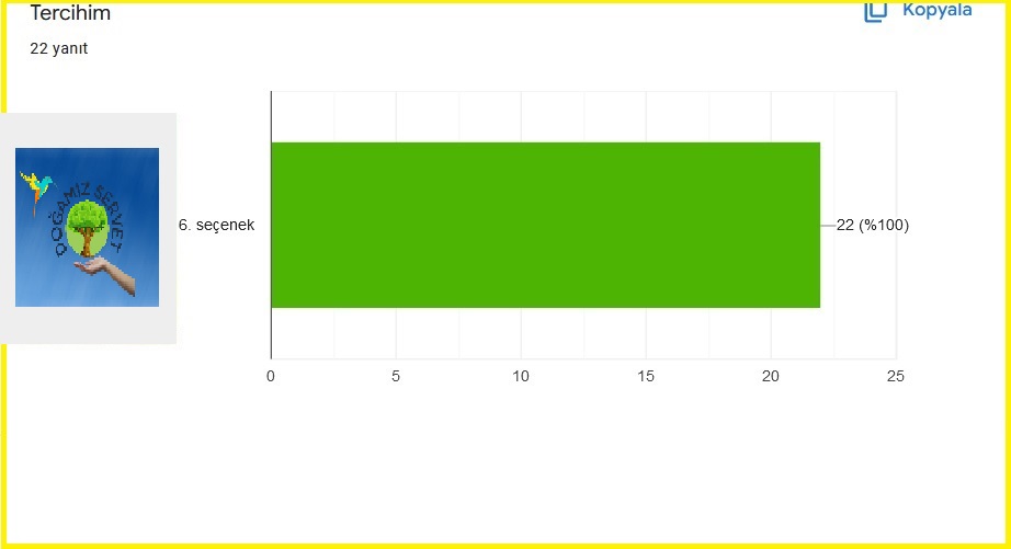 DOĞAMIZ SERVET by ÖPeker - Ourboox.com