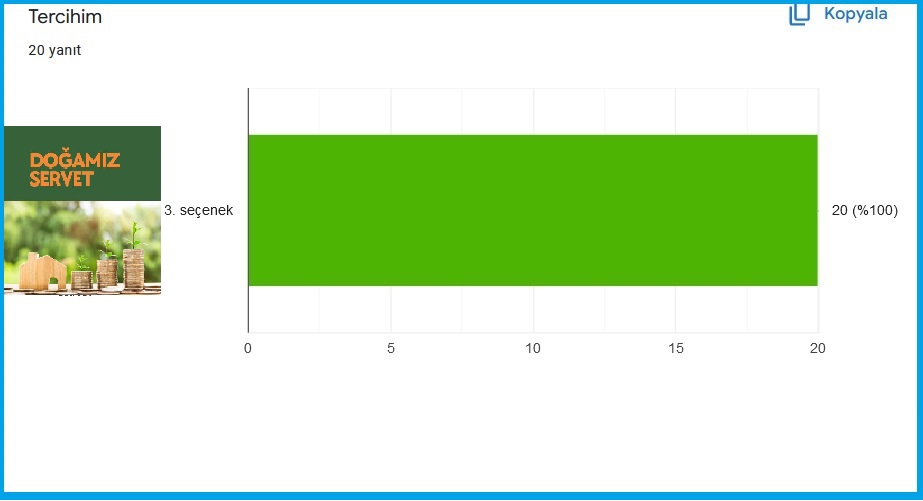 DOĞAMIZ SERVET by ÖPeker - Ourboox.com