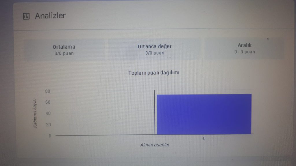 Doğamız Servet eTwinning Projemiz Öğrenci Ön Anket Sonuçları by Hacı ÖZAY - Ourboox.com