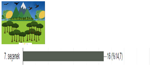 DOĞAMIZ SERVET AFİŞ ANKET SONUÇLARI by Ahmet Öğreten - Ourboox.com