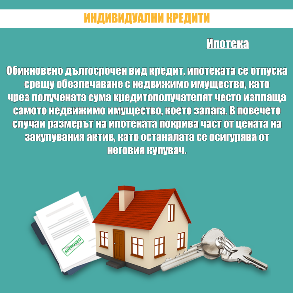 КРЕДИТИ. ВИДОВЕ КРЕДИТИ by Stefan - Ourboox.com