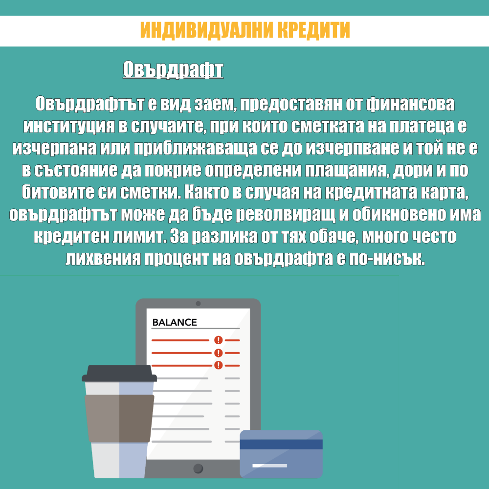 КРЕДИТИ. ВИДОВЕ КРЕДИТИ by Stefan - Ourboox.com