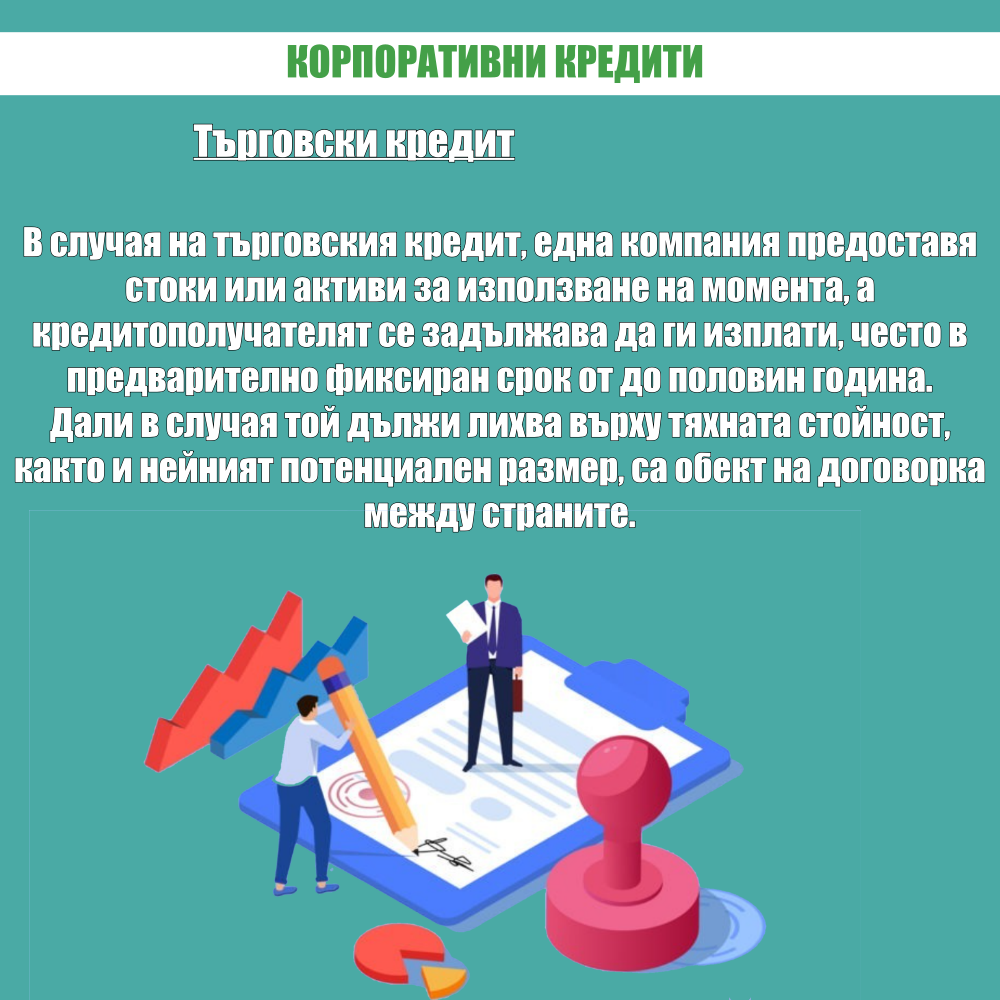 КРЕДИТИ. ВИДОВЕ КРЕДИТИ by Stefan - Ourboox.com