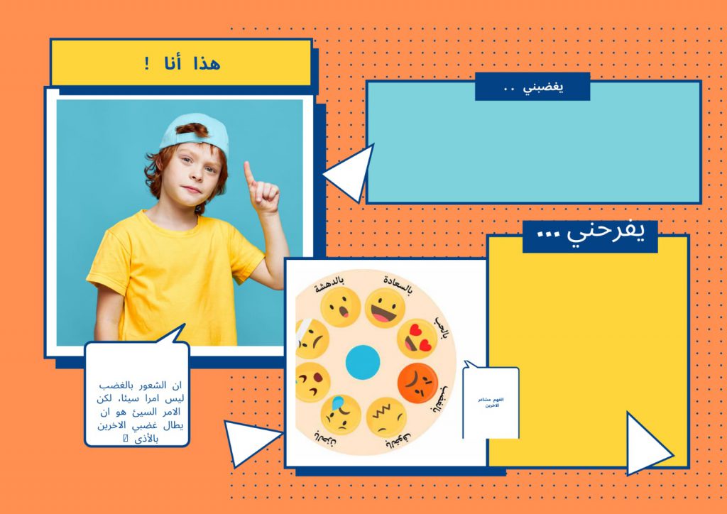 مجموعة دروس حول قصة “عندما اشعر بالغضب” by nisreen - Ourboox.com