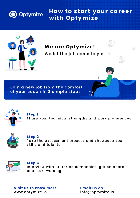 Build your career through remote developer jobs for innovative companies | Optymize by Optymize  - Ourboox.com