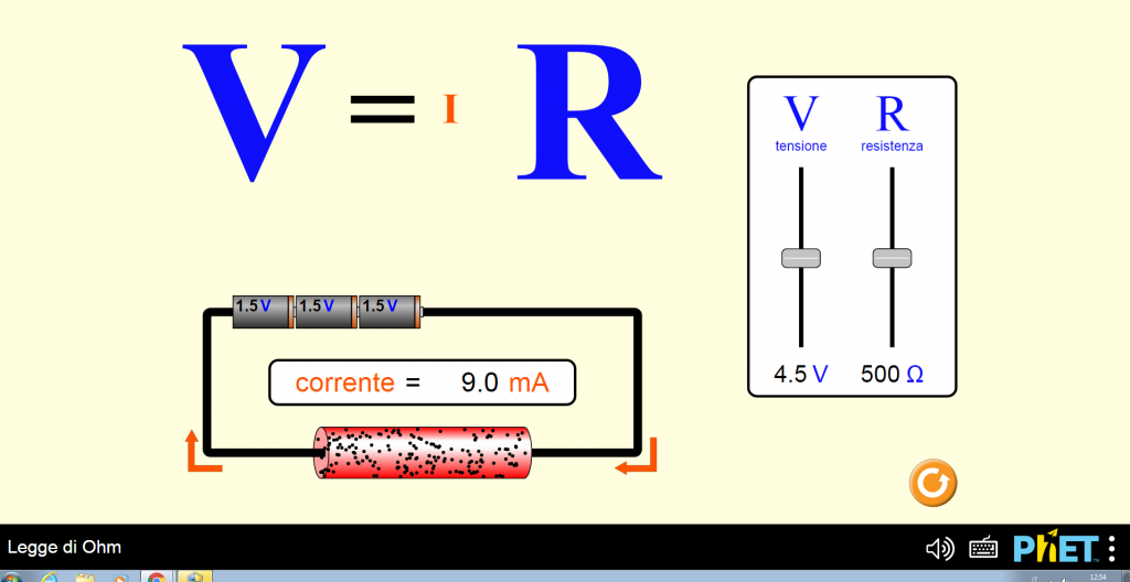 SARA, MARIA, ASIA, MARTA by sara - Ourboox.com