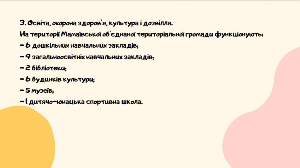 Мамаївська ТГ by Zmiyovsky Roman - Ourboox.com