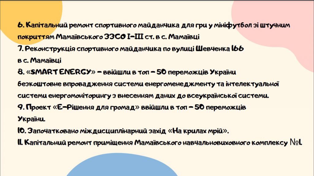 Мамаївська ТГ by Zmiyovsky Roman - Ourboox.com