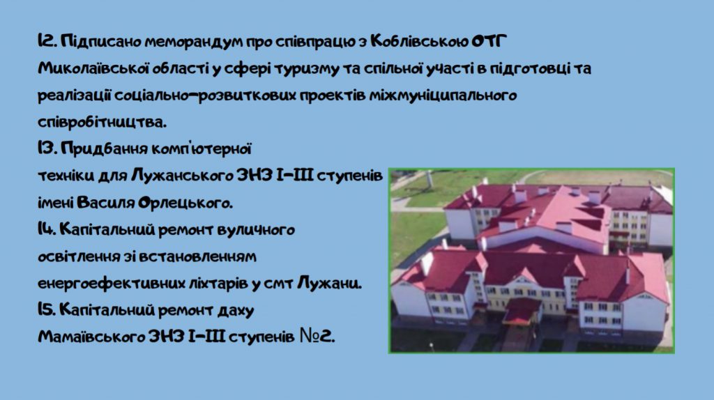 Мамаївська ТГ by Zmiyovsky Roman - Ourboox.com