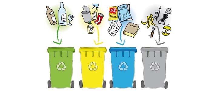 RACCOLTA DIFFERENZIATA E RICICLO DELL' ALLUMINIO