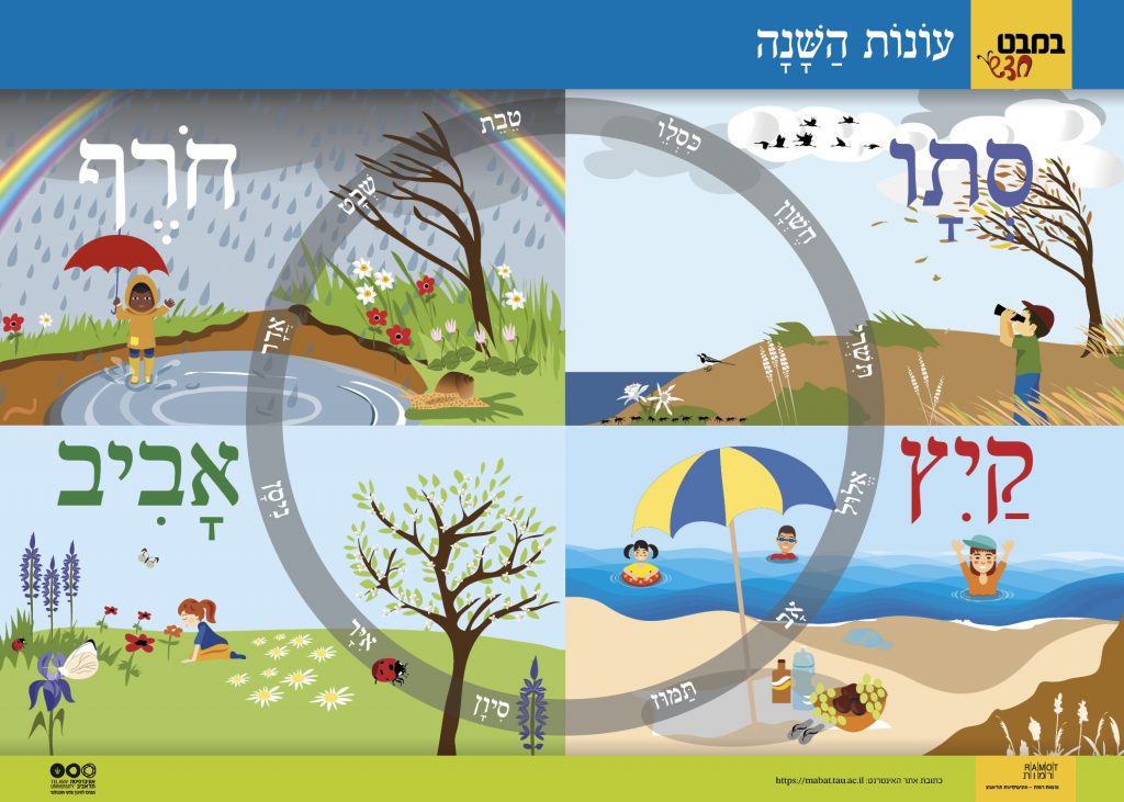 My Season Book By: yaara Rachima by Noam Banot Pisgat Zeev - Illustrated by yaara Rachima - Ourboox.com