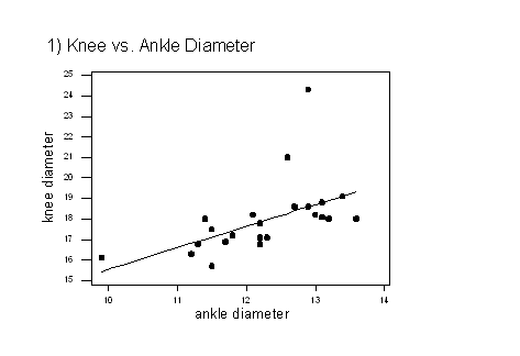 Are There Aliens and Do They Come Visit? by Mel Rosenberg - מל רוזנברג - Ourboox.com
