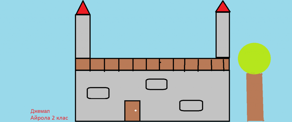 Аз и дигиталният свят by Maria Ignatova - Ourboox.com