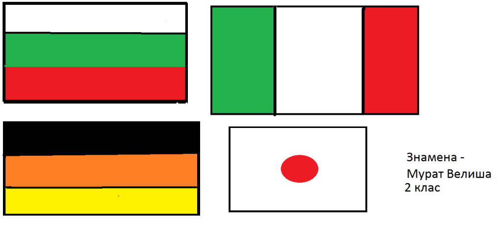 Аз и дигиталният свят by Maria Ignatova - Ourboox.com