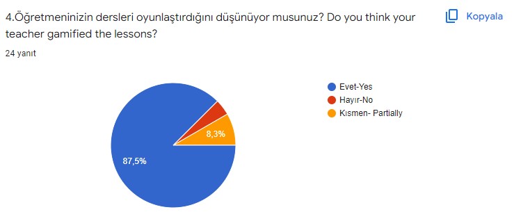 I’m playing, I’m having fun, I’m learning by F.Betül YILMAZ - Ourboox.com