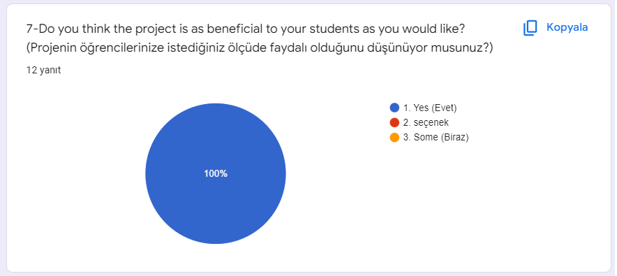 Computational Algorithmic Thinking-CAT by Süheyla Yüksel - Ourboox.com