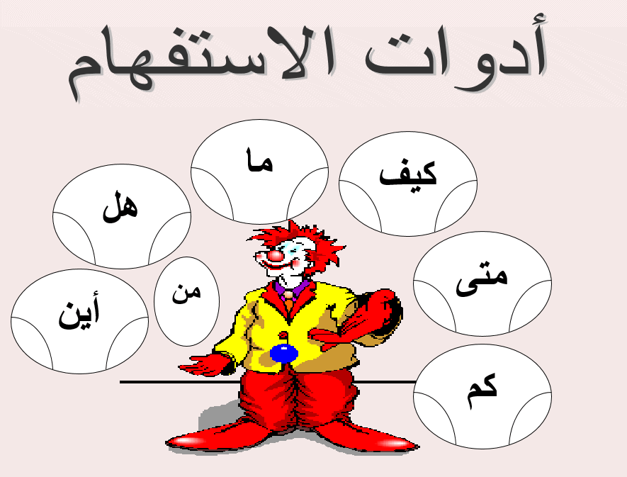 أدوات الاستفهام by reem jamal quntar - Illustrated by خضرة قنطار  - Ourboox.com