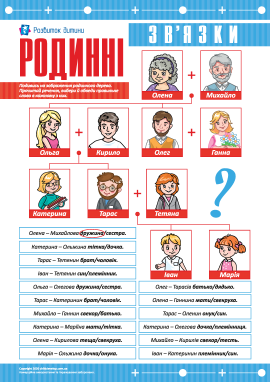 ЩАСЛИВА РОДИНА by Mariya - Ourboox.com