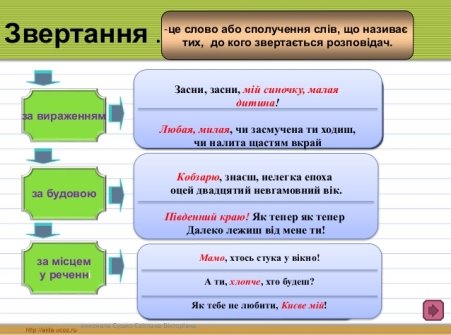 ЩАСЛИВА РОДИНА by Mariya - Ourboox.com