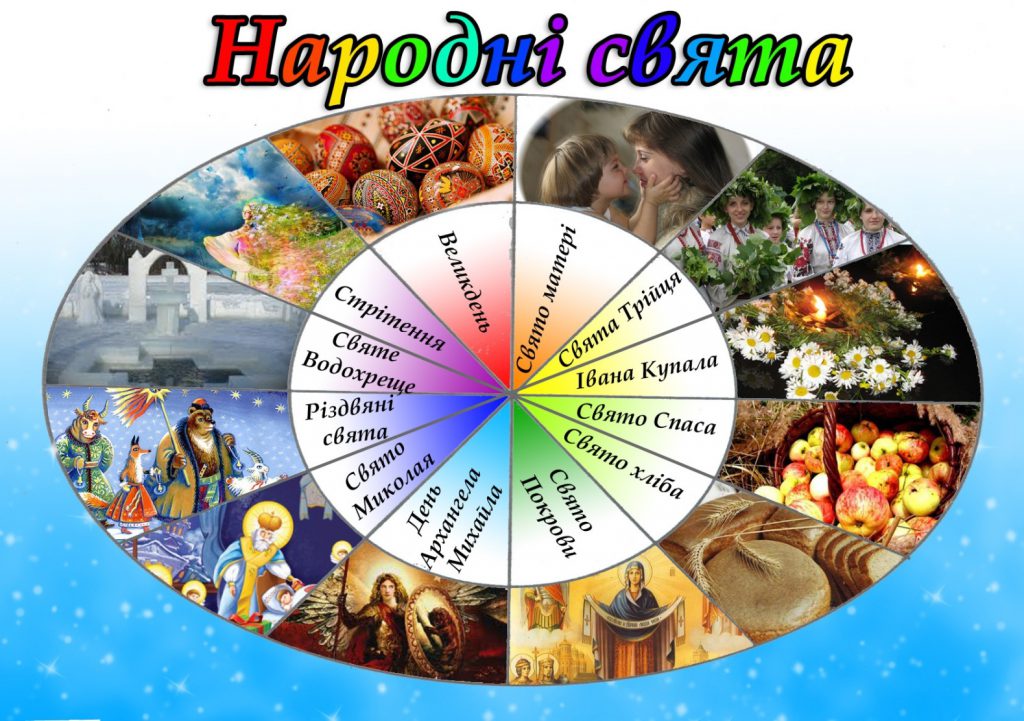 СВЯТА ТА ТРАДИЦІЇ by Mariya - Ourboox.com