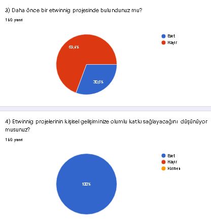 HABERİM YOKMUŞ GİBİ ÇEK by SİBEL BAL - Ourboox.com