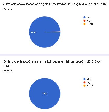 HABERİM YOKMUŞ GİBİ ÇEK by SİBEL BAL - Ourboox.com