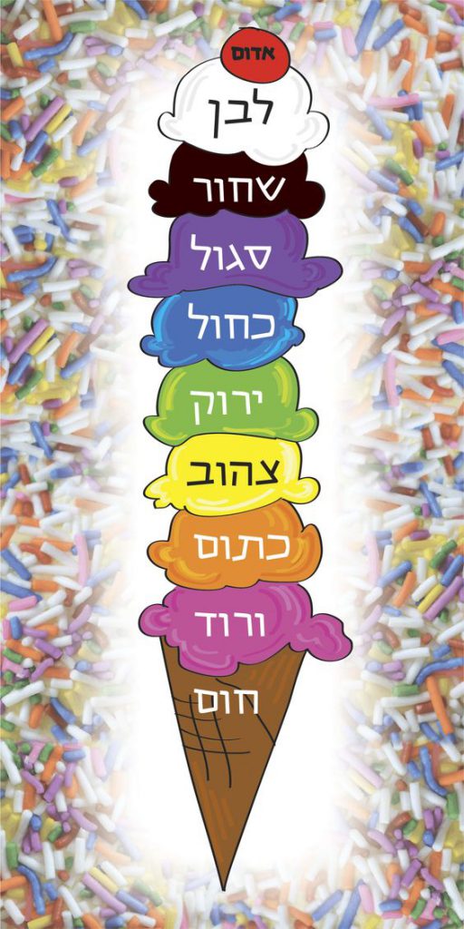 צבעי יסוד וצבעי המשנה by zeita sasonov - Illustrated by זייטה ססונוב - Ourboox.com