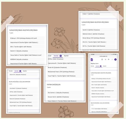 21. YÜZYILIN DİJİTAL ÇOCUKLARI by Mustafa ERÇOBAN - Illustrated by İlknur - Mustafa ERÇOBAN - Ourboox.com