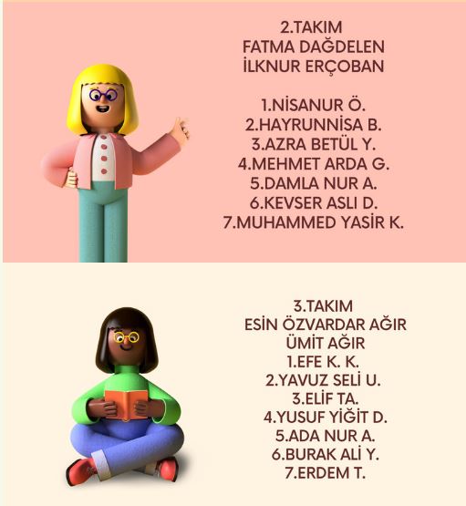 21. YÜZYILIN DİJİTAL ÇOCUKLARI by Mustafa ERÇOBAN - Illustrated by İlknur - Mustafa ERÇOBAN - Ourboox.com