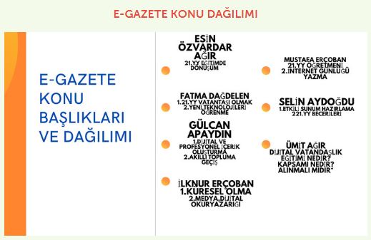 21. YÜZYILIN DİJİTAL ÇOCUKLARI by Mustafa ERÇOBAN - Illustrated by İlknur - Mustafa ERÇOBAN - Ourboox.com