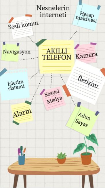 21. YÜZYILIN DİJİTAL ÇOCUKLARI by Mustafa ERÇOBAN - Illustrated by İlknur - Mustafa ERÇOBAN - Ourboox.com