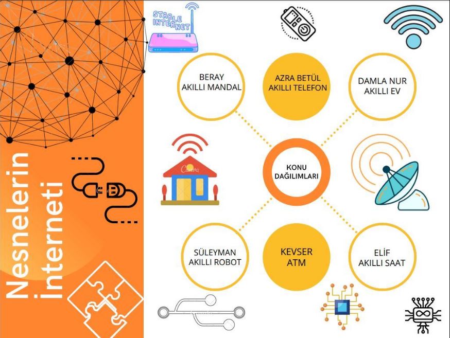 21. YÜZYILIN DİJİTAL ÇOCUKLARI by Mustafa ERÇOBAN - Illustrated by İlknur - Mustafa ERÇOBAN - Ourboox.com