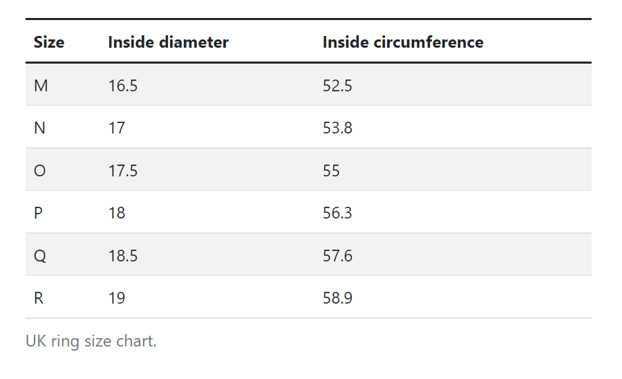 Things you need to know by Daniela Dupuša Mežgaile - Ourboox.com