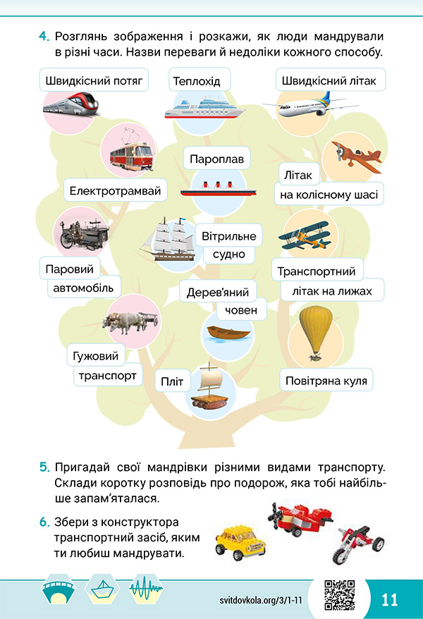 ТРАНСПОРТ. РУХ МІСТОМ by Mariya - Ourboox.com